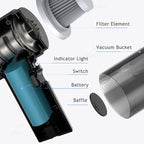 Cordless Handheld Car Vacuum Cleaner | Rechargeable with Transparent Dust Chamber-Vestioflux